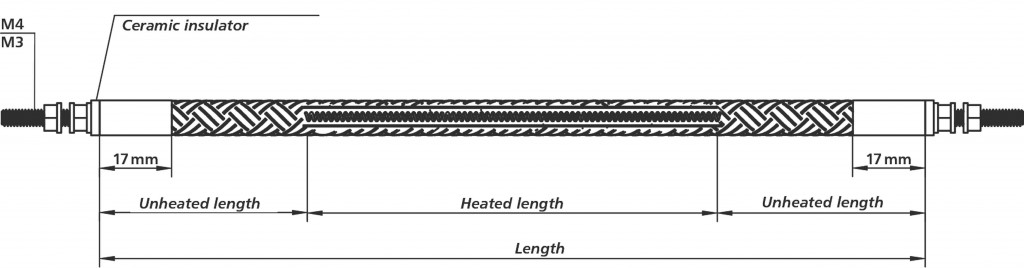 Flexible-Tubular-Heaters_detail